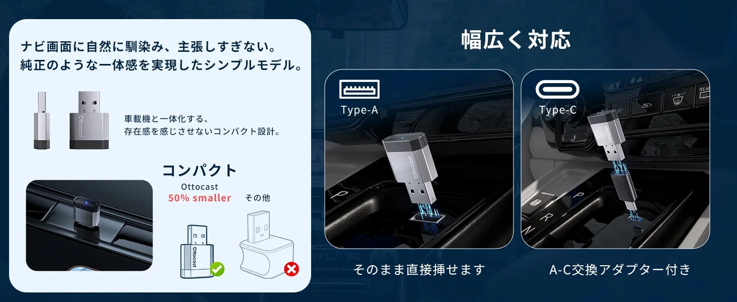 コンパクトな本体