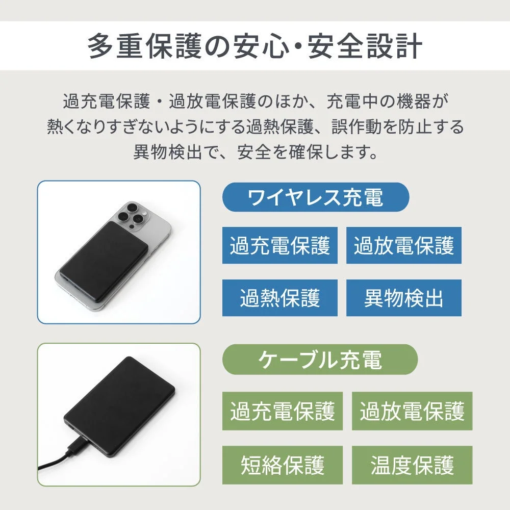 充電器の多重保護機能