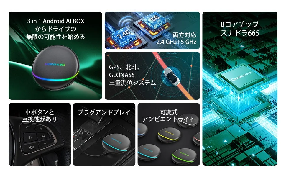 3 in 1 Android AI BOXの機能説明
