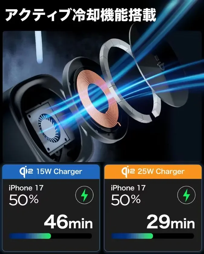 強化冷却システム