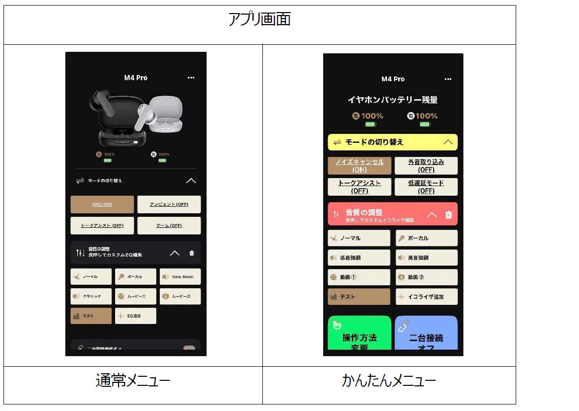 かんたんメニューのアプリ画面