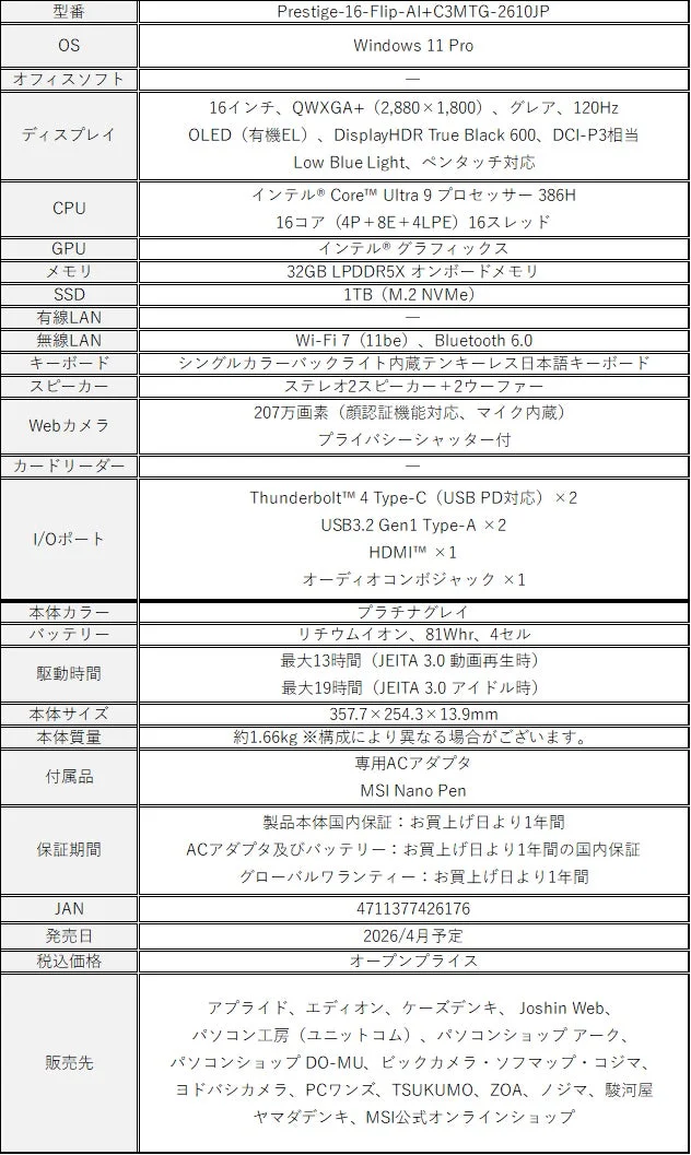 MSI Prestige-16-Flip-AI+C3MTG-2610JP スペック