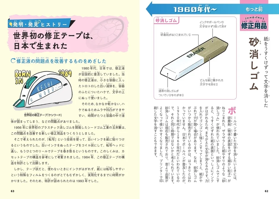 世界初の修正テープは日本で生まれた