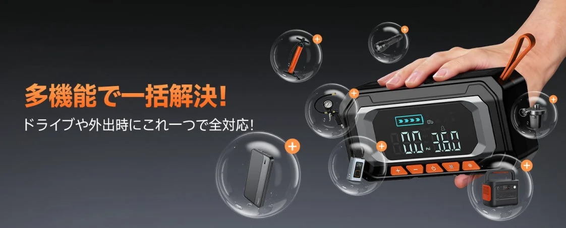 多機能なポータブルデバイス