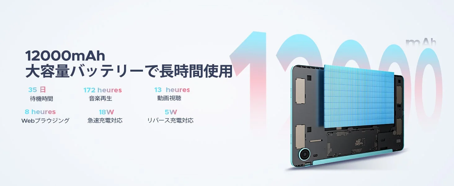 バッテリーのスペック