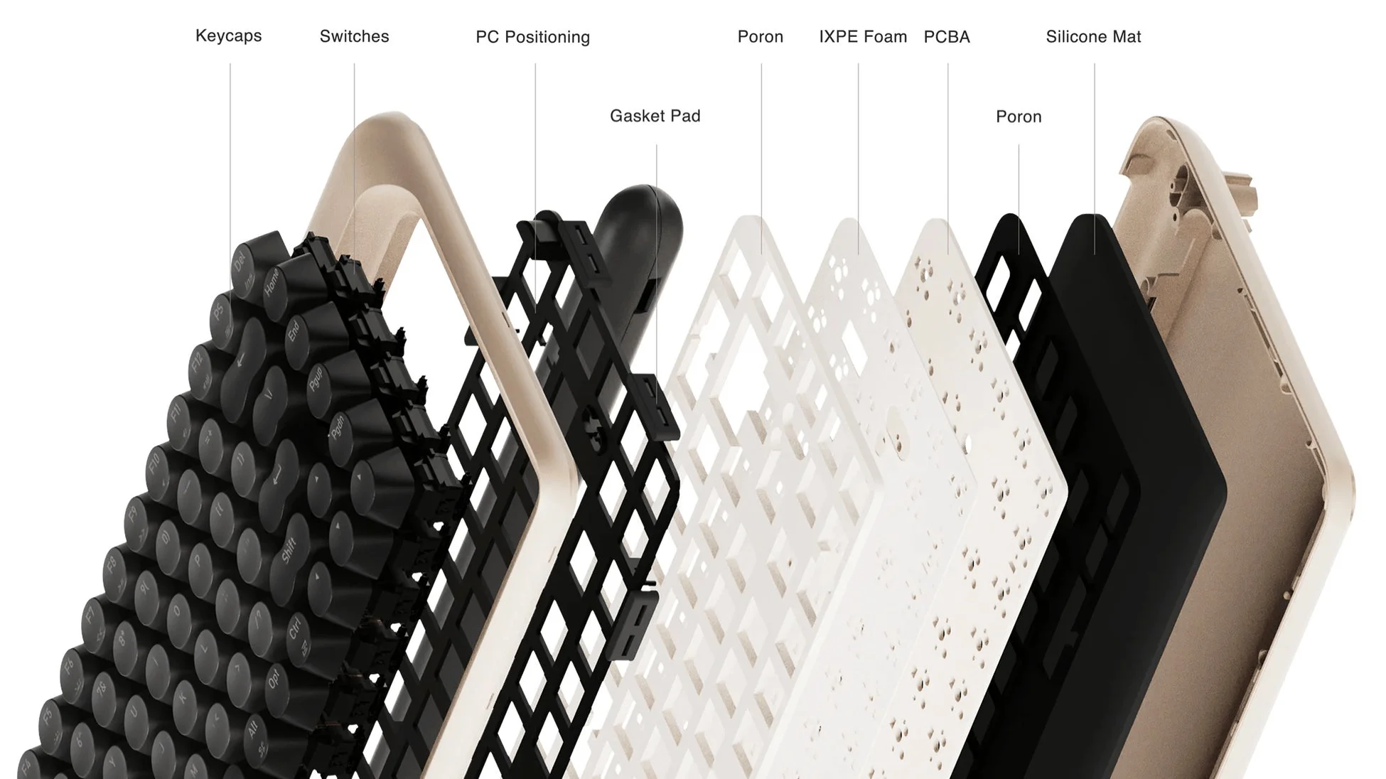 メカニカルキーボードの分解図