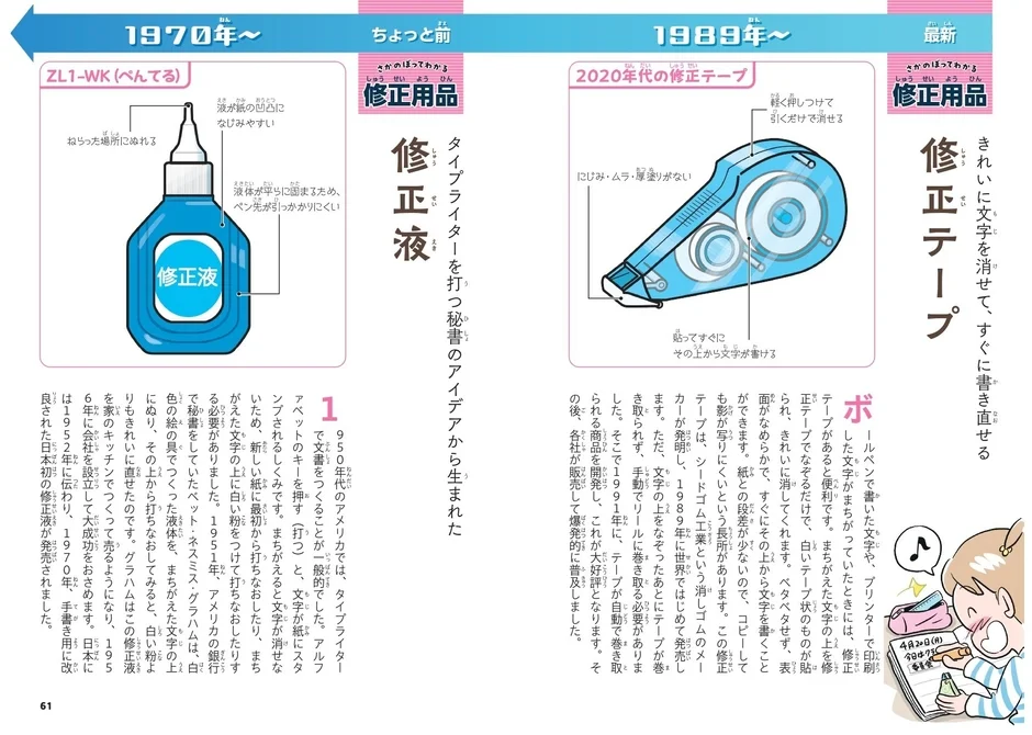 修正用品の進化