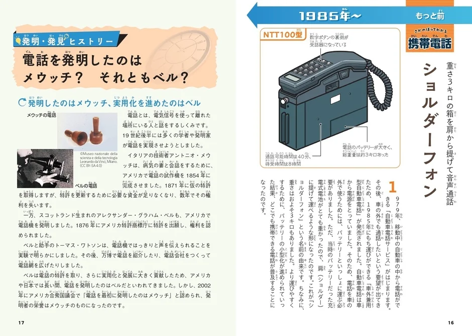 電話の発明ヒストリー