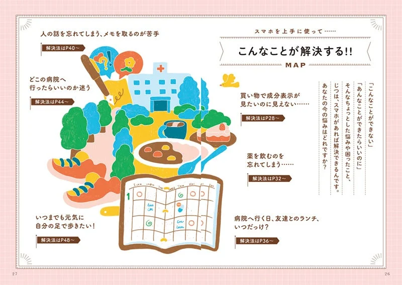 スマホで解決する悩み