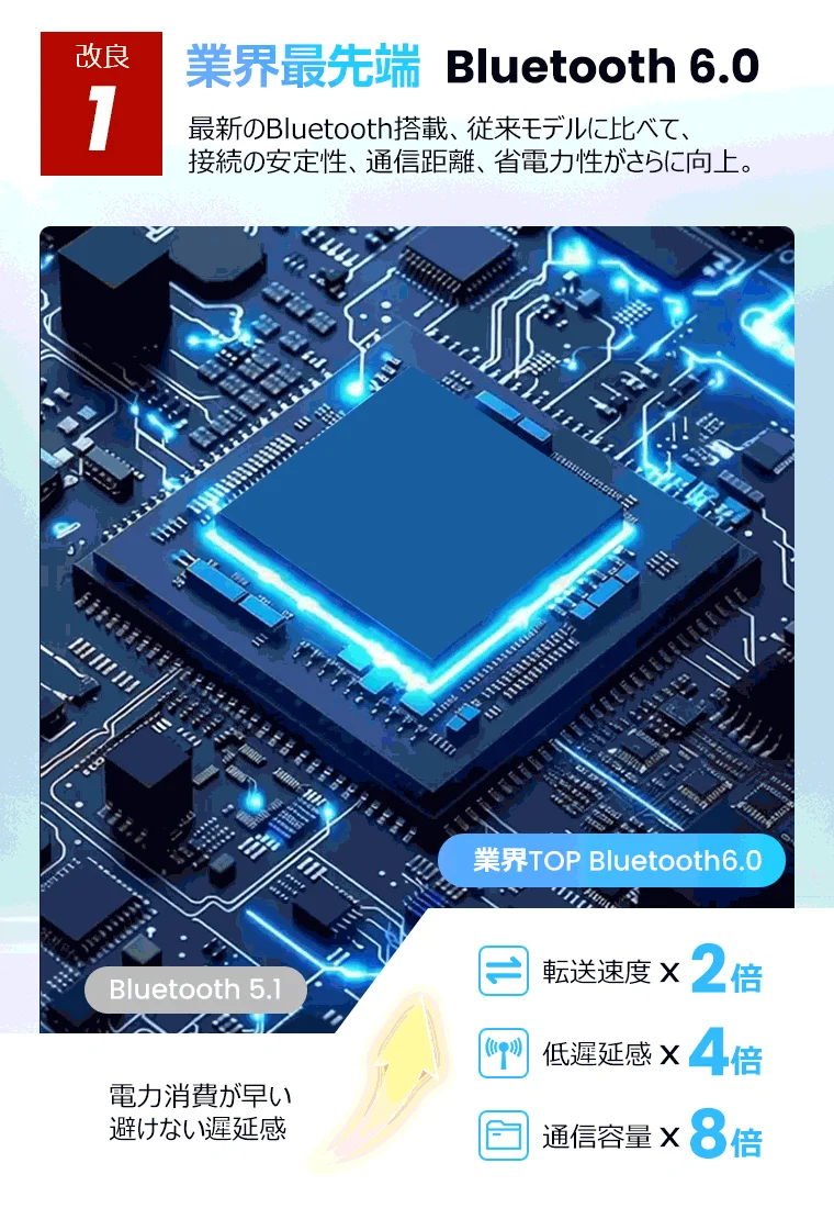 Bluetooth 6.0の性能比較