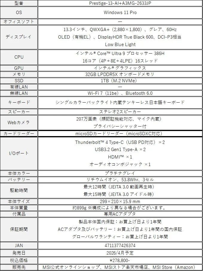 MSI Prestige-13-AI+A3MG-2633JP スペック