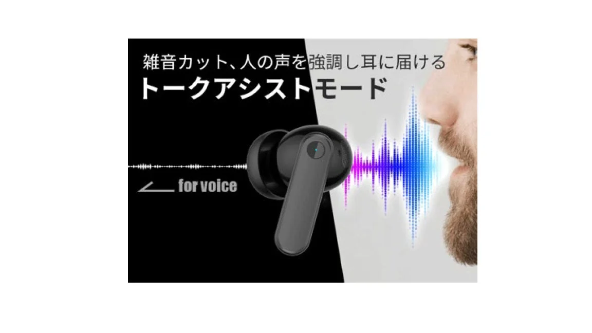 トークアシストモードの説明