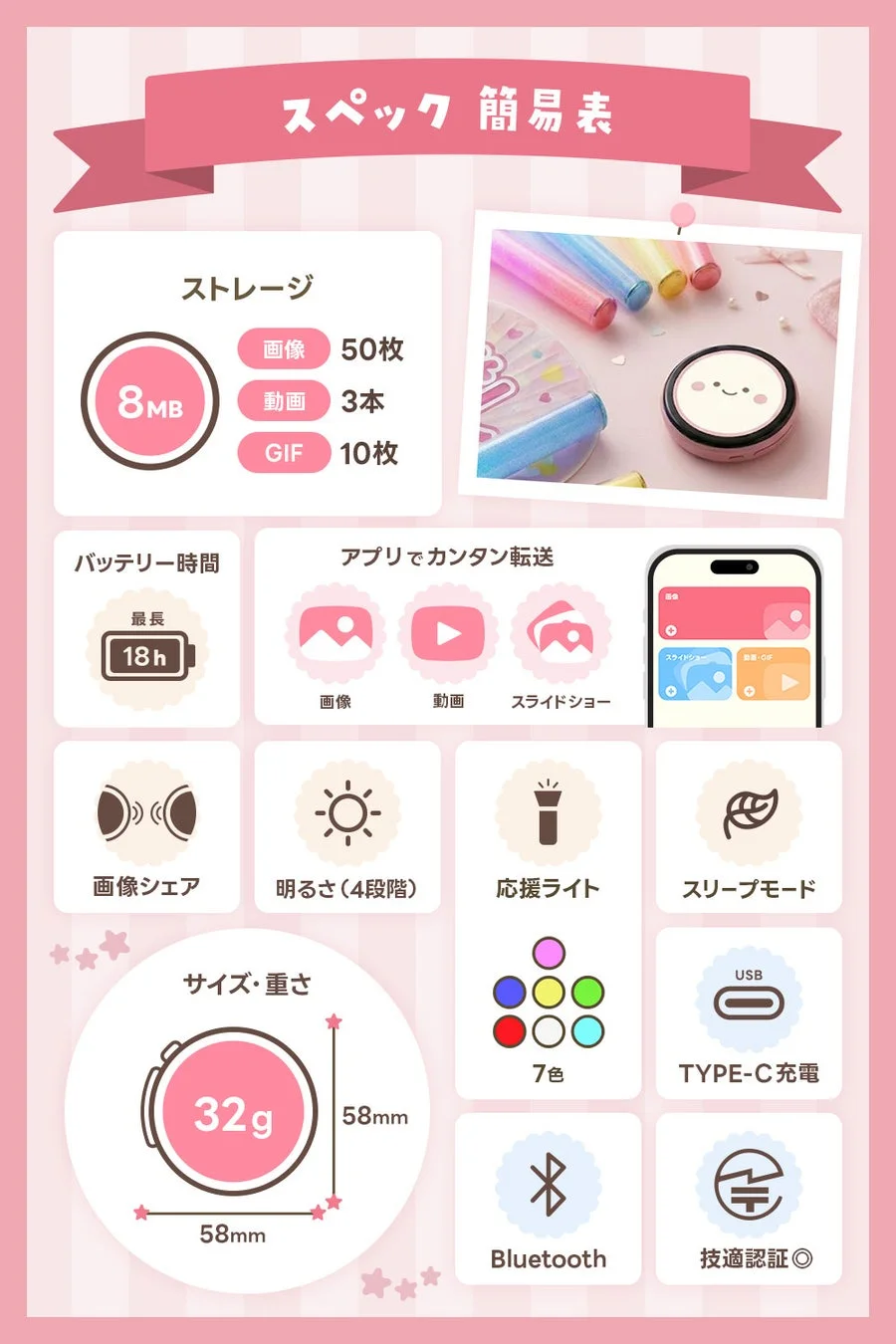 製品スペック簡易表