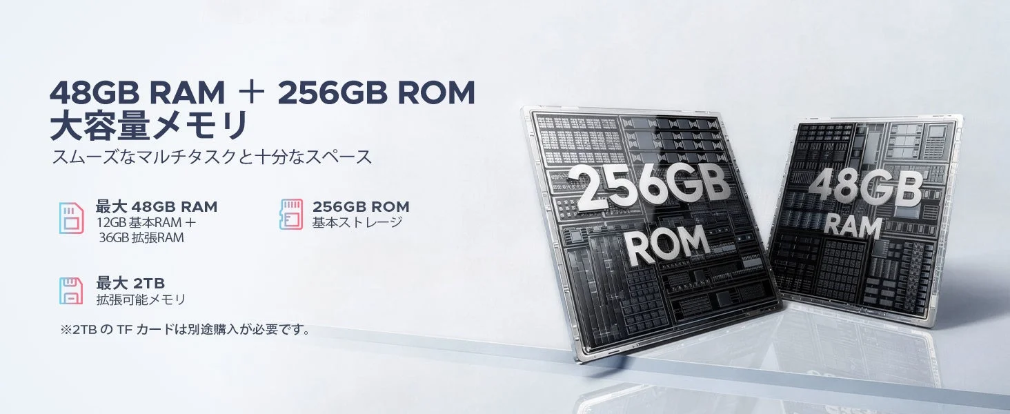 RAM/ROMのスペック