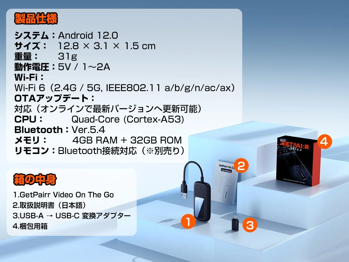 Android 12.0を搭載したGetPairr Video On The Goデバイスの製品仕様と同梱物を示した画像です。デバイス本体、説明書、USB変換アダプター、梱包箱が写っており、Wi-Fi 6やBluetooth 5.4などの詳細なスペックが記載されています。