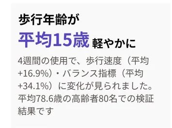高齢者の歩行速度とバランス指標が改善