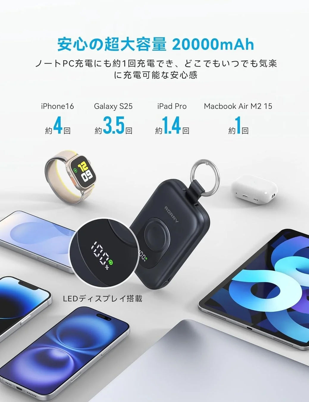 大容量、ノートPC充電