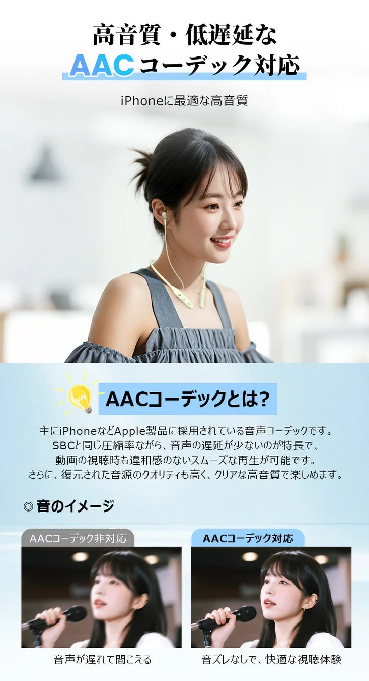 AACコーデックの説明