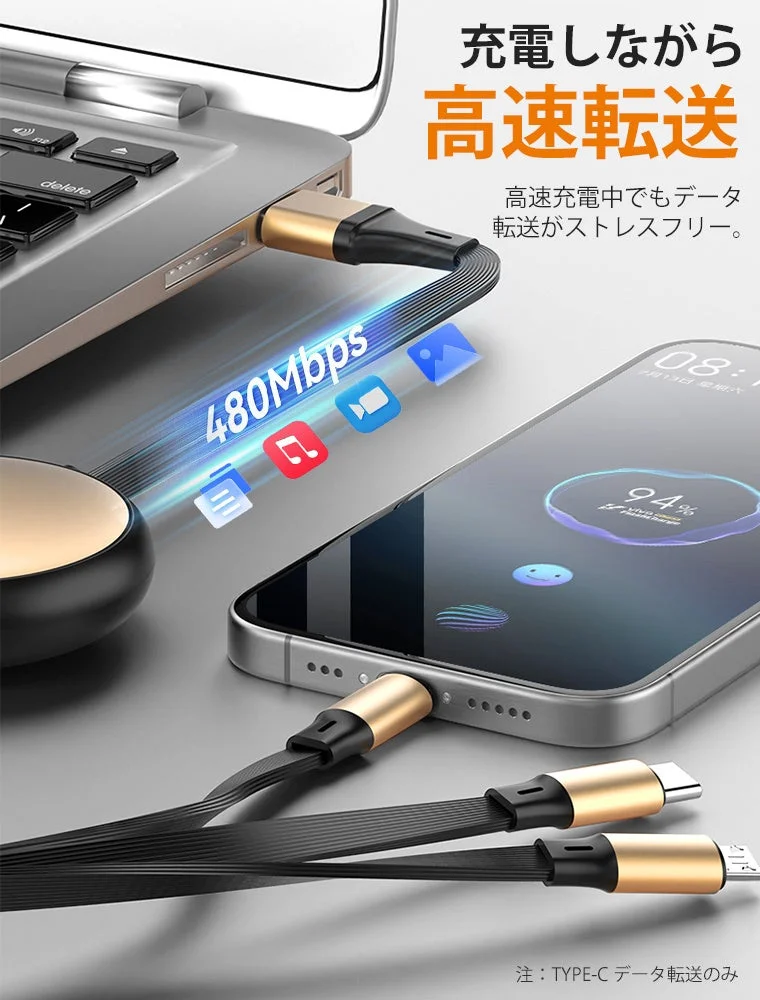 高速データ転送対応