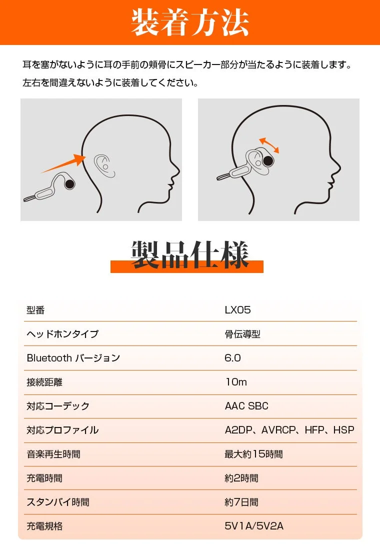 骨伝導ヘッドホンの装着方法と製品仕様が記載された画像