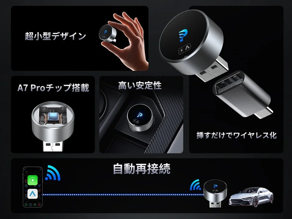 超小型デザインの車載ワイヤレスアダプター。A7 Proチップ搭載で高い安定性を実現し、挿すだけでスマホと車をワイヤレス接続、自動再接続にも対応します。