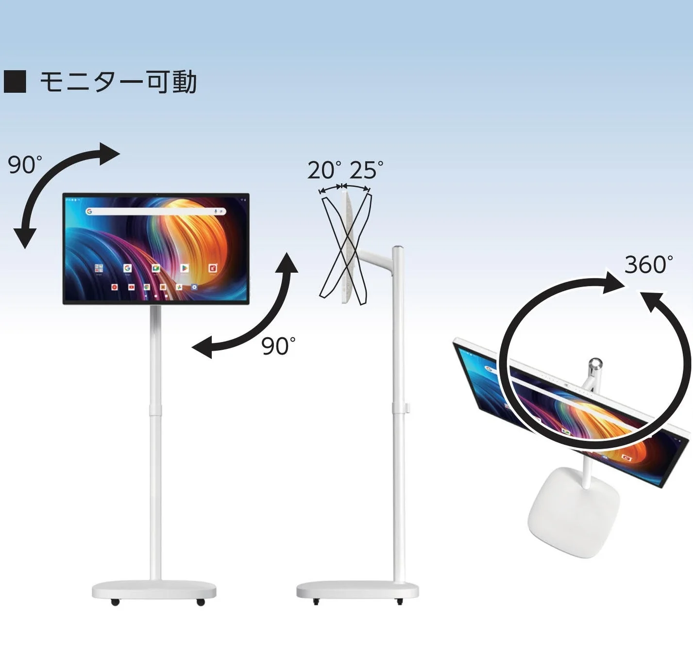 モニターの可動範囲