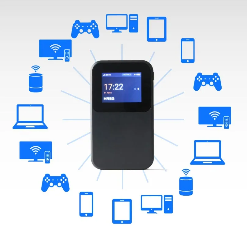 16デバイス同時接続のイメージ