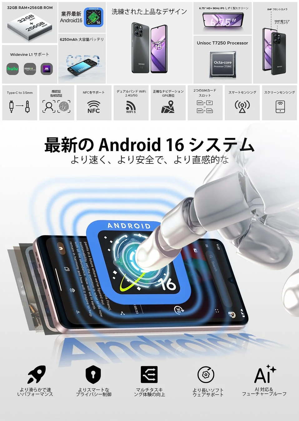 高性能SIMフリースマホ