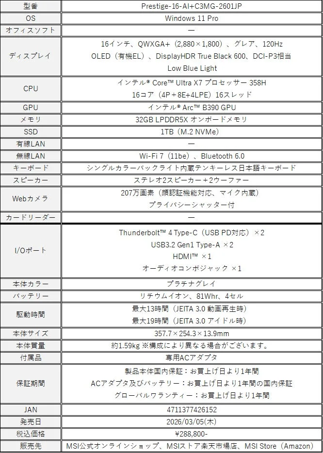 MSI Prestige-16-Al+C3MG-2601JP スペック