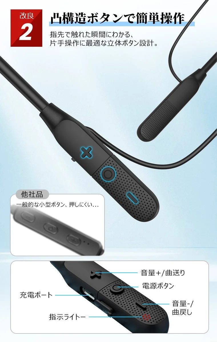 凸構造ボタンの説明