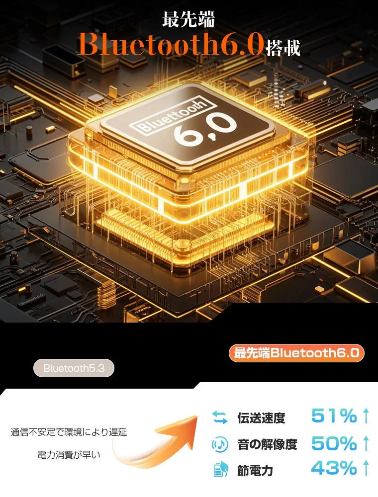 Bluetooth 6.0の最先端技術を紹介する画像