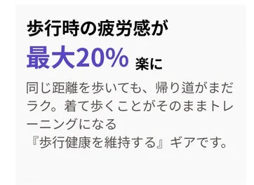 歩行時の疲労感が最大20%軽減