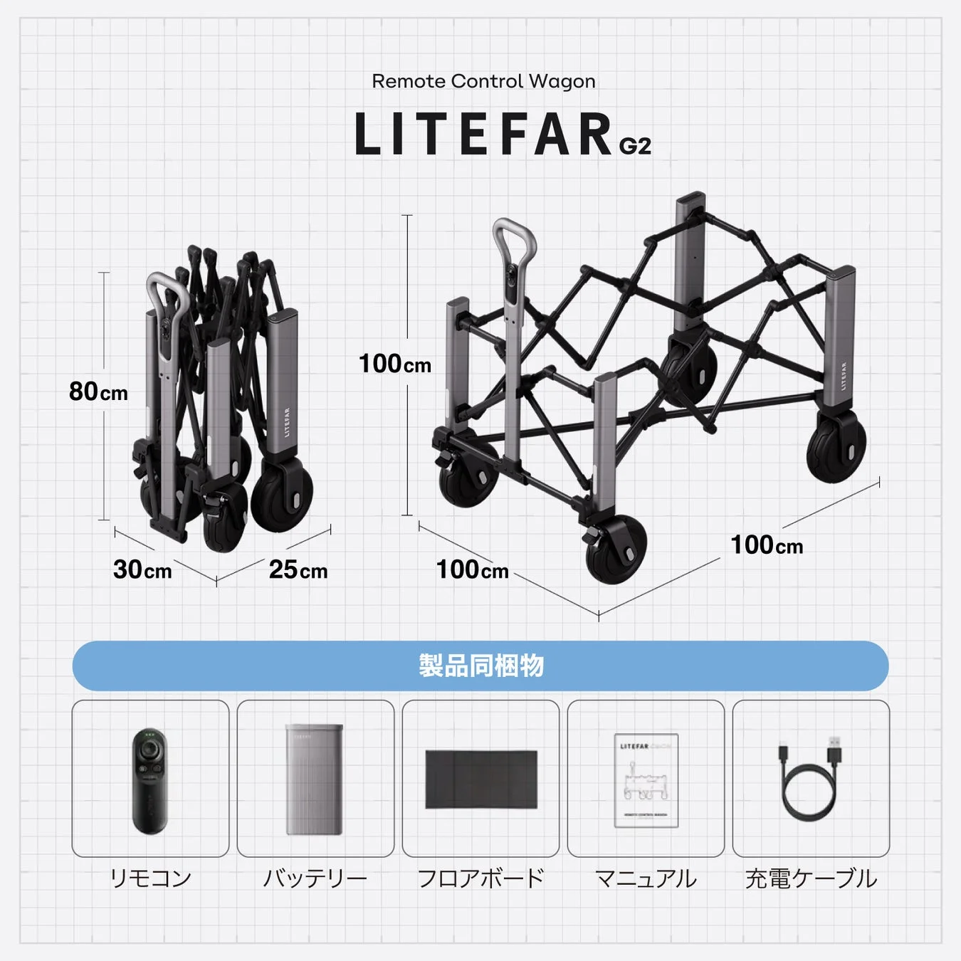LITEFAR G2の製品同梱物とサイズ