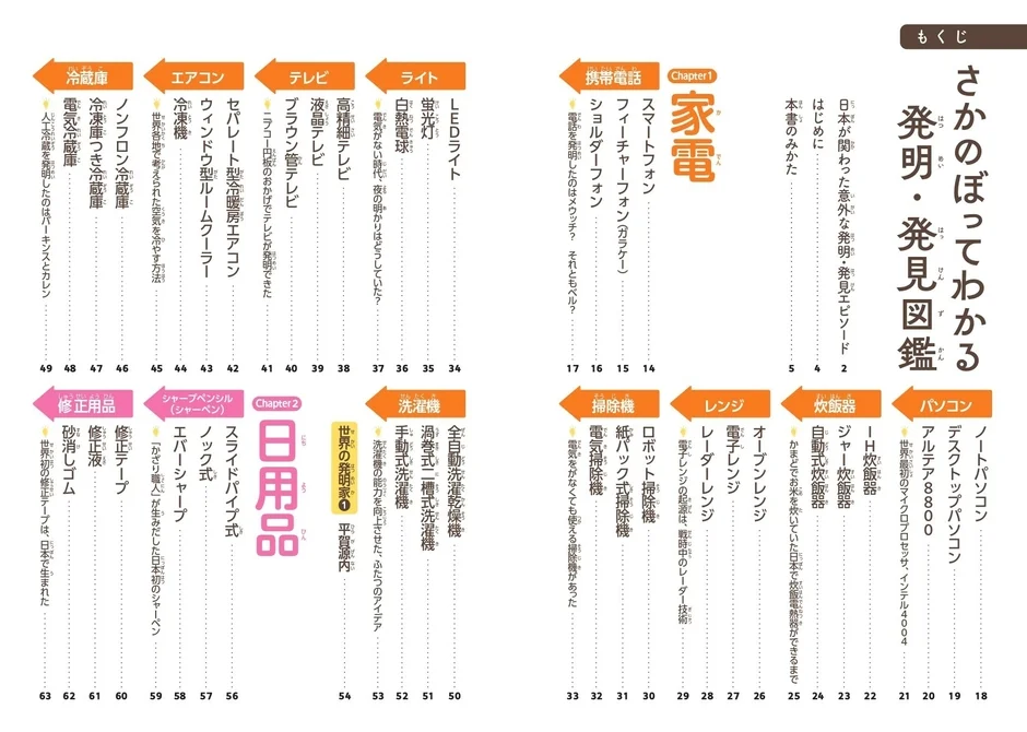 目次 家電・日用品