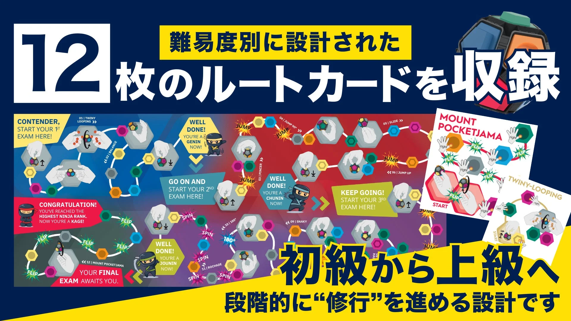 難易度別に設計された12枚のルートカード