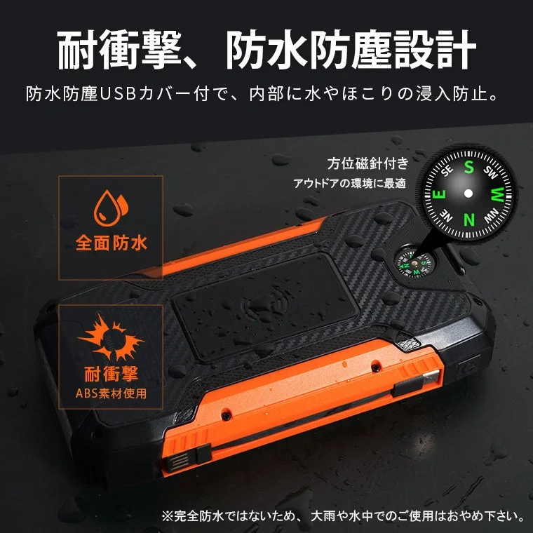 防水・防塵・耐衝撃設計