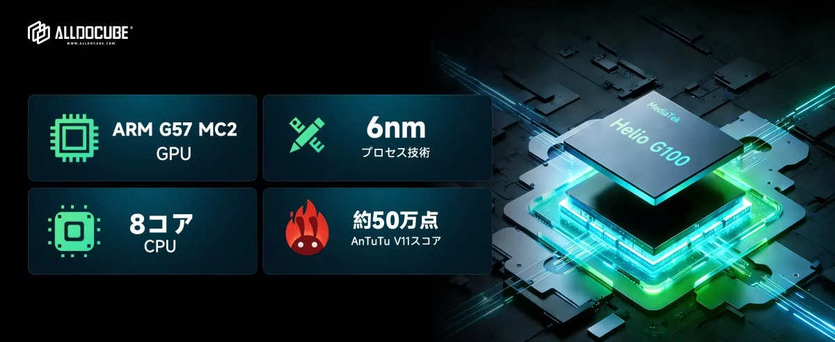 Helio G100プロセッサのスペック