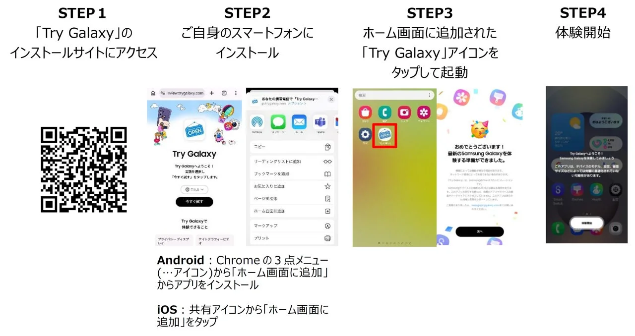 Try Galaxy インストール方法