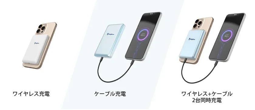 ワイヤレス充電、ケーブル充電、2台同時充電のイメージ