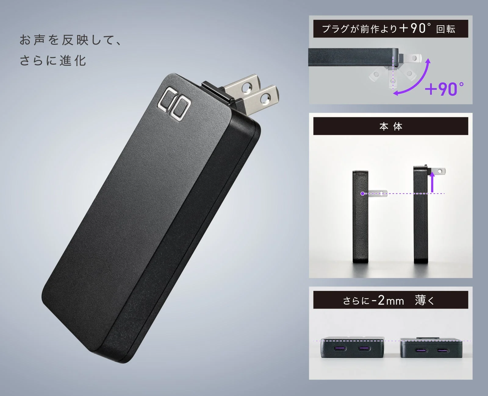 プラグが90°回転