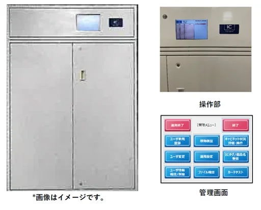 IC Storage Cabinet