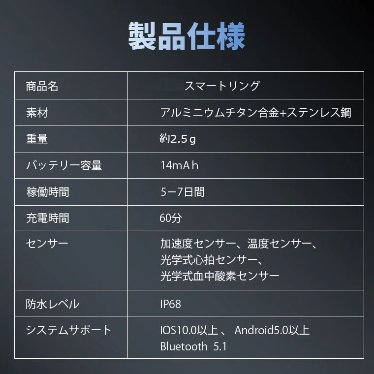 スマートリングの製品仕様が一覧で示されています
