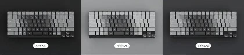 FMVキーボードマイスター監修3種類のプリセット