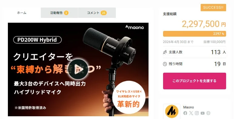 クラウドファンディング達成状況