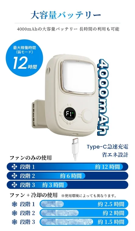 大容量バッテリー 4000mAh