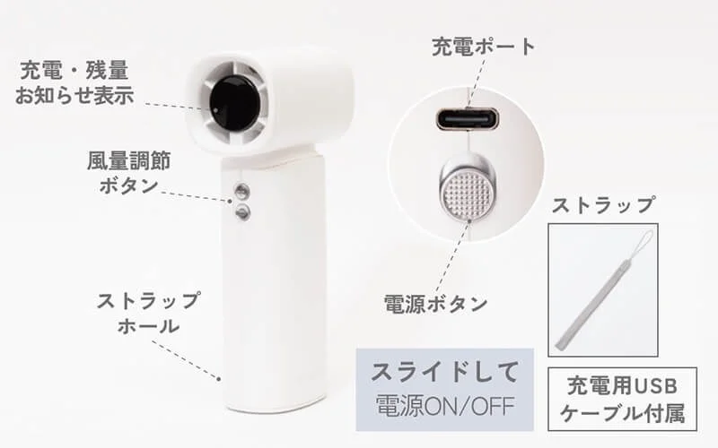 白いハンディファンの各部名称と機能を示した説明図