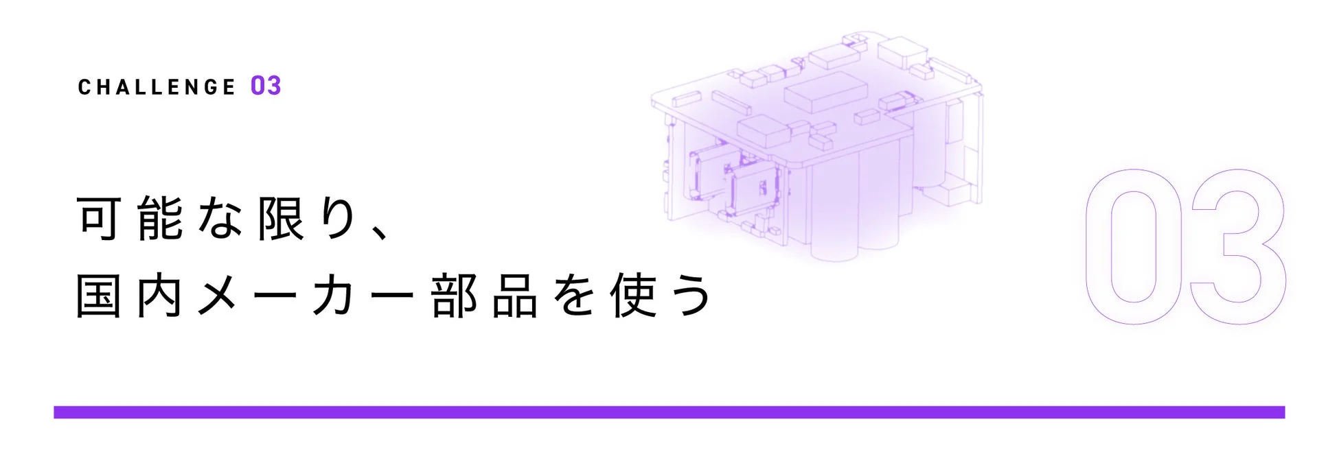 CHALLENGE 03 可能な限り、国内メーカー部品を使う