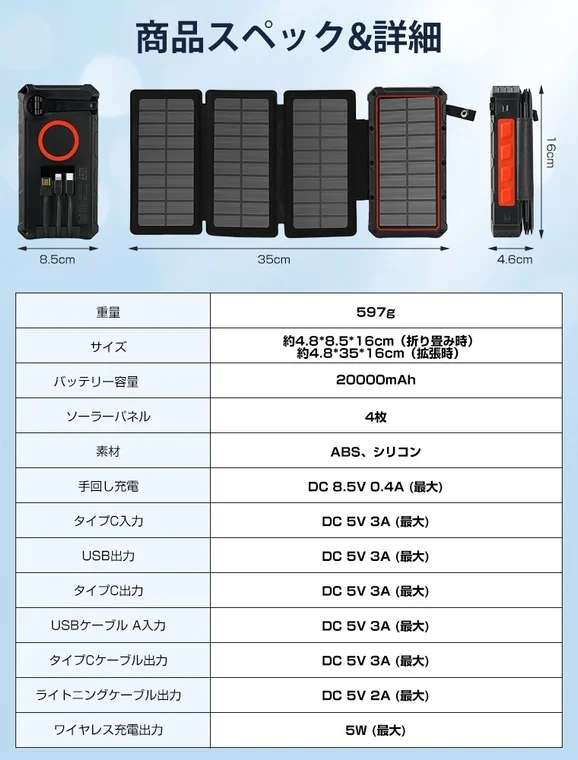 商品スペック&詳細