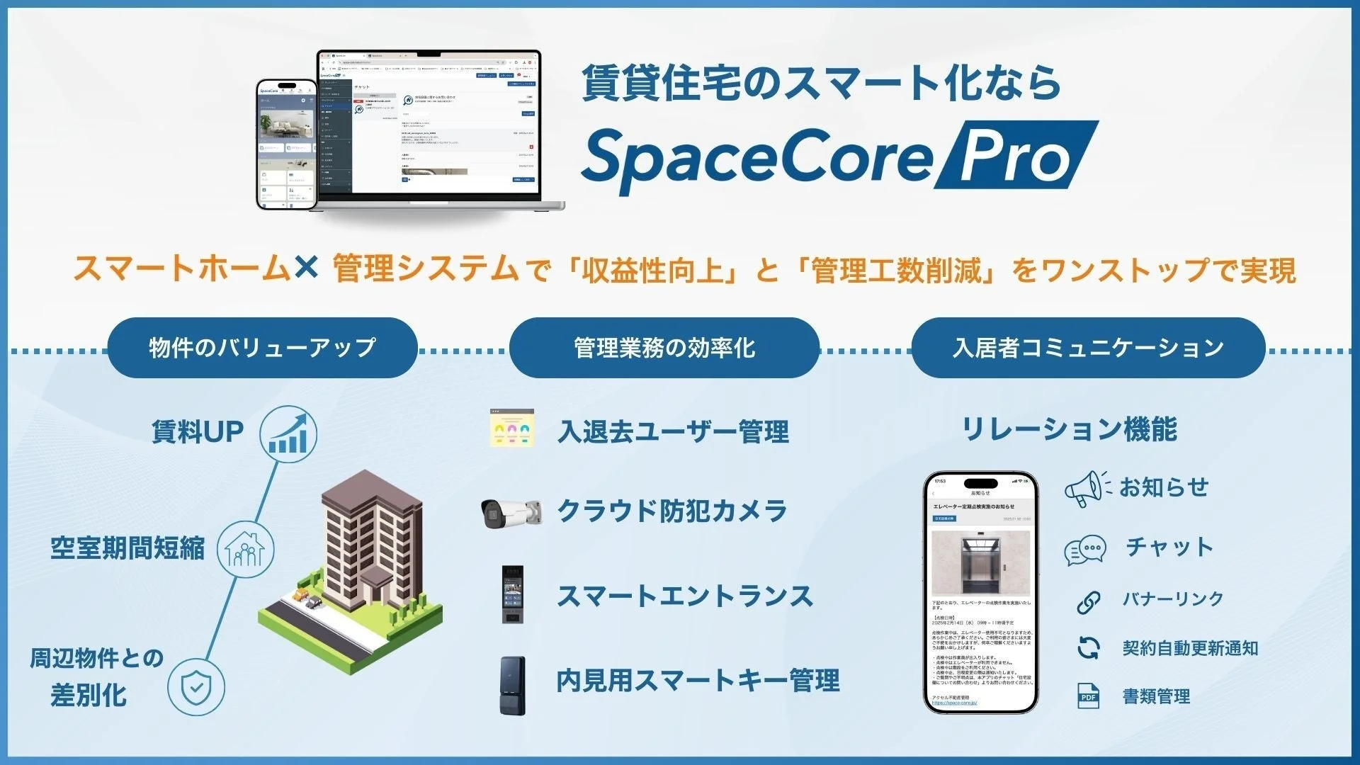賃貸住宅のスマート化を実現する「SpaceCore Pro」のサービス紹介