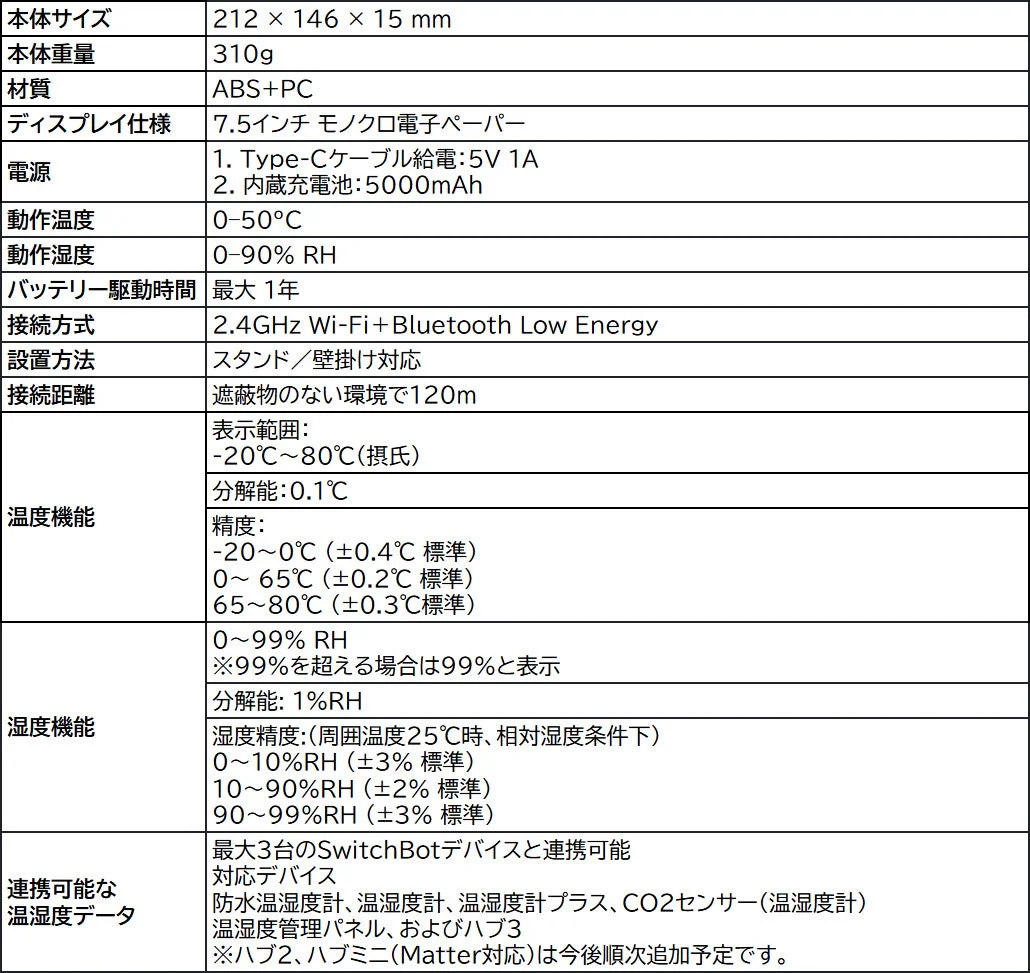 SwitchBotデバイスの製品仕様表